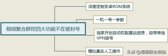 抖音群控直播禁言怎么办(抖音群控直播禁言怎么办啊)