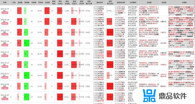 抖音小店商品如何改价封单(抖音小店商品链接)