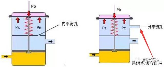 抖音空调压缩机怎么用(抖音的空调)