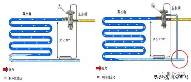 抖音空调压缩机怎么用(抖音的空调)