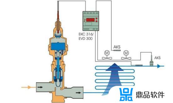 抖音空调压缩机怎么用(抖音的空调)