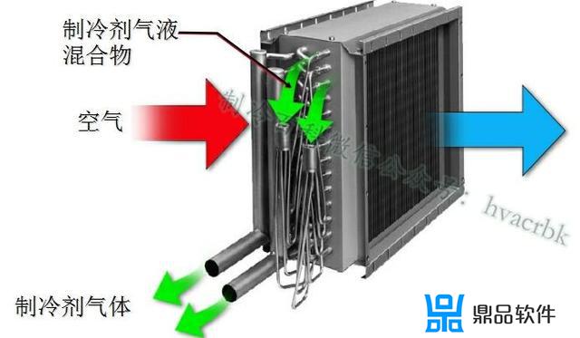 抖音空调压缩机怎么用(抖音的空调)