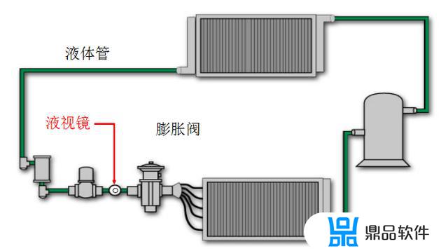 抖音空调压缩机怎么用(抖音的空调)