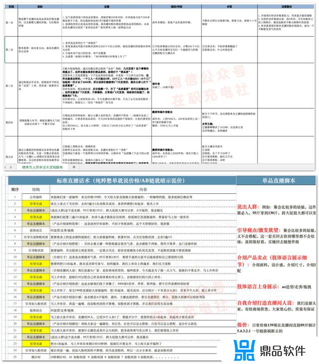 抖音里主播唱歌公屏怎么快速填词(抖音里主播唱歌公屏怎么快速填词的)