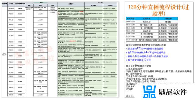 抖音里主播唱歌公屏怎么快速填词(抖音里主播唱歌公屏怎么快速填词的)