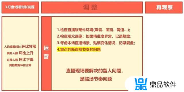 抖音新手直播间如何留人(抖音新手直播间如何留人进去)