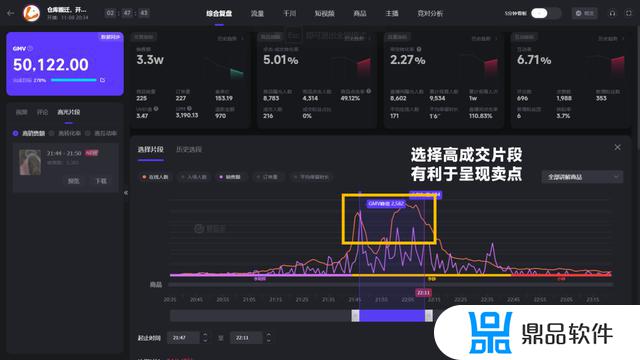 抖音如何在多个直播间挂榜刷礼物(抖音如何在多个直播间挂榜刷礼物呢)