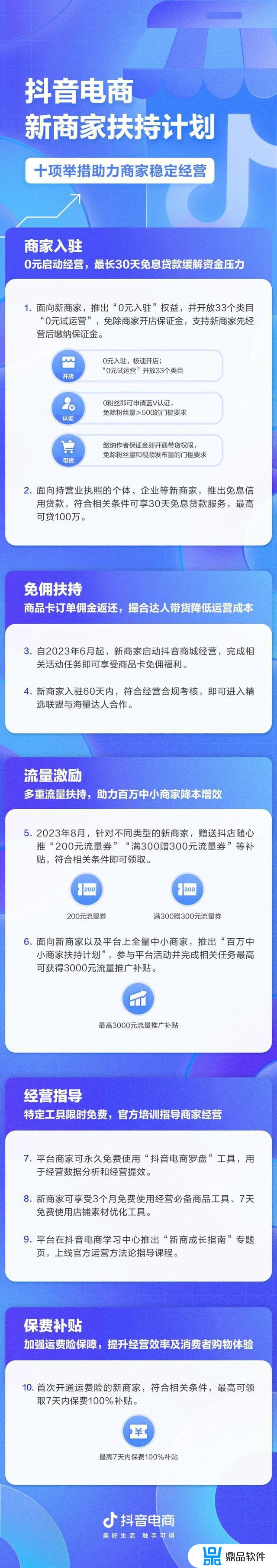 抖音直播限时补贴券每天都有吗(抖音直播限时补贴券每天都有吗是真的吗)