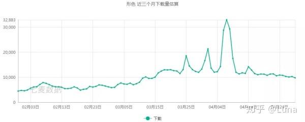 抖音花草识别功能怎么关(抖音花草识别功能怎么关闭)