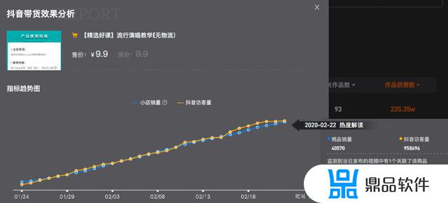 抖音守约怎么样(抖音守约怎么样赚钱)