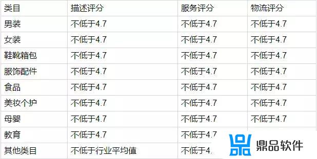 拿淘宝商家视频发抖音可以吗(拿淘宝商家视频发抖音可以吗安全吗)