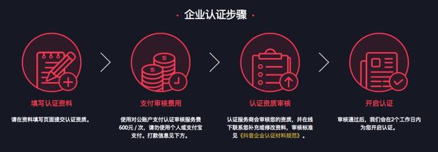 抖音企业蓝v怎么绑定淘宝店铺(抖音企业蓝v怎么绑定淘宝店铺账号)