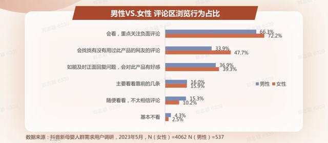 母婴用品如何开抖音小店(母婴用品如何开抖音小店呢)