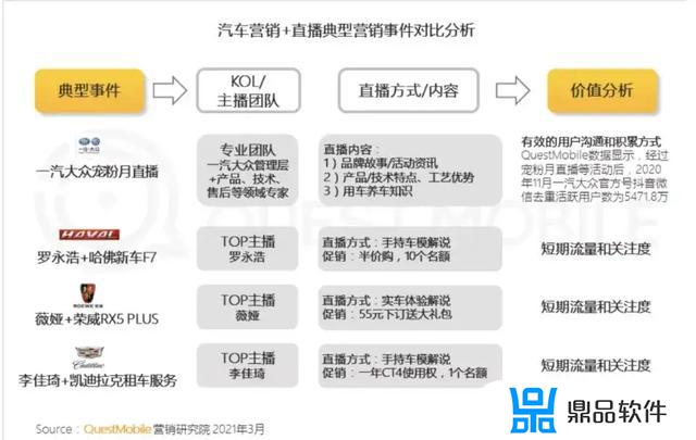 抖音老纪怎么样(抖音中的老闫)