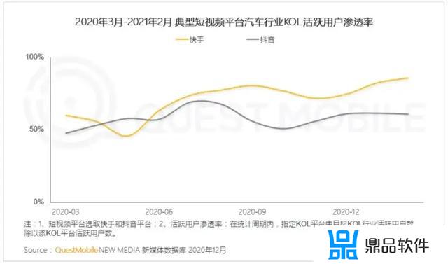 抖音老纪怎么样(抖音中的老闫)