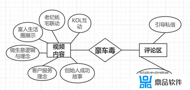 抖音老纪怎么样(抖音中的老闫)