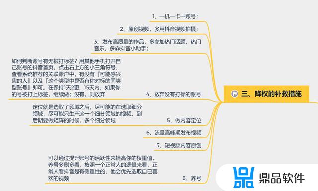 抖音权重健康度异常怎么办(抖音权重健康度异常怎么办解决)