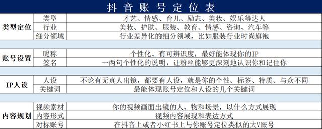 抖音背景墙怎么动起来(抖音背景墙怎么动起来的)