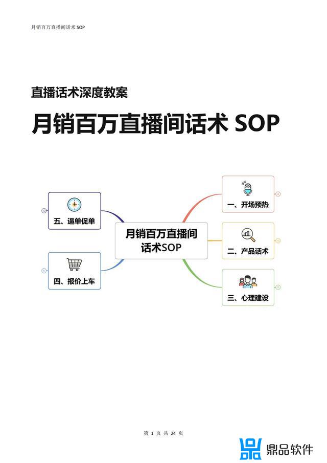 抖音带货直播一套完整的话术(抖音带货直播一套完整的话术精选7篇)