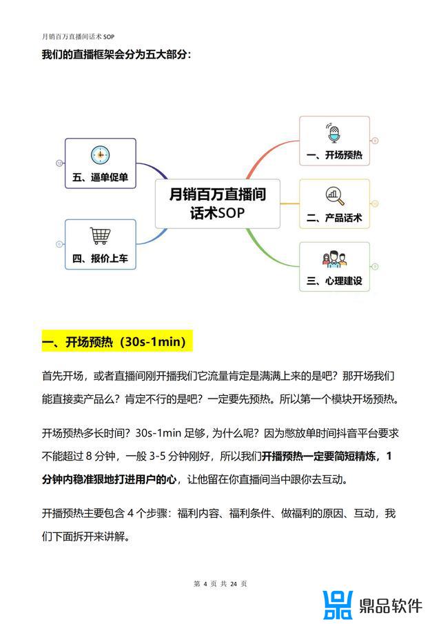 抖音带货直播一套完整的话术(抖音带货直播一套完整的话术精选7篇)