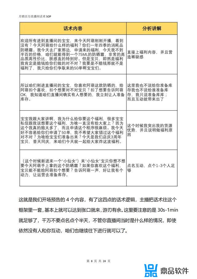 抖音带货直播一套完整的话术(抖音带货直播一套完整的话术精选7篇)