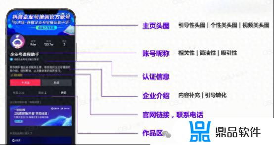 抖音企业号在后台怎么操作(抖音进入企业号)