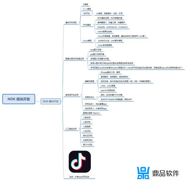 抖音怎么录自己和自己的合唱(抖音怎么录自己和自己的合唱视频)