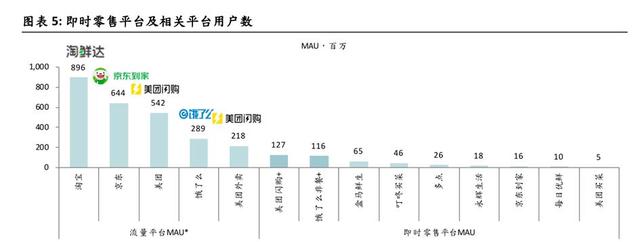 抖音上的加速怎么加(抖音里加速怎么弄的)