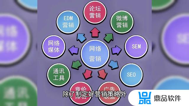 抖音上开网店需要什么手续(抖音上开网店需要什么手续和证件)