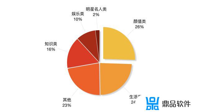 抖音超过55的字符怎么发(抖音超过55的字符怎么发送)