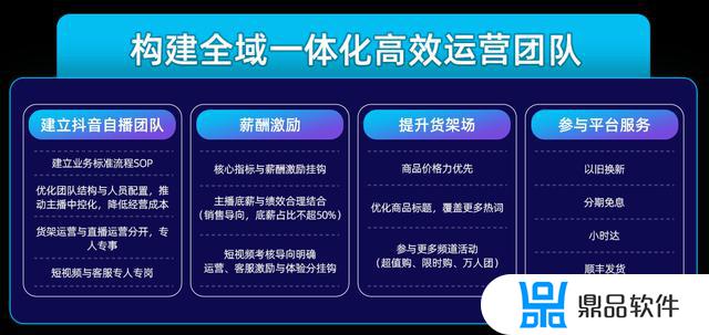 为什么在荣耀手机上没抖音活动(为什么在荣耀手机上没抖音活动了)