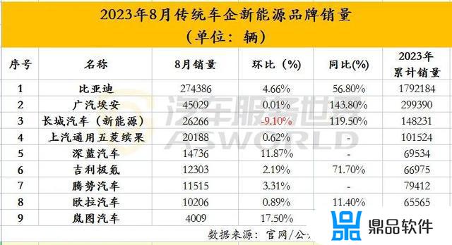 抖音为什么要重新安装系统(抖音为什么要重新安装系统呢)