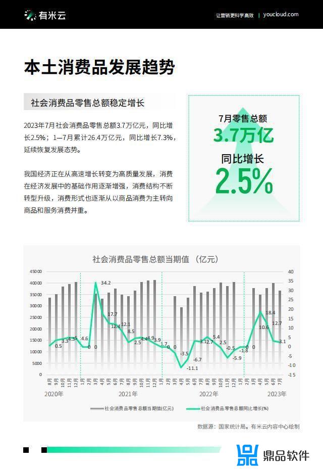 2022抖音电商节点营销白皮书(抖音电商白皮书)