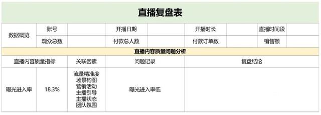 抖音看直播如何更换粉团