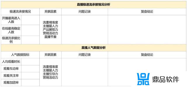 抖音看直播如何更换粉团