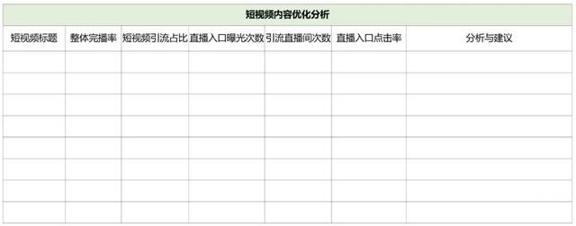 抖音看直播如何更换粉团