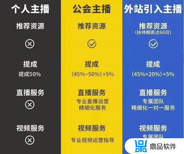 为什么抖音邀请人已过期(为什么抖音邀请人已过期呢)