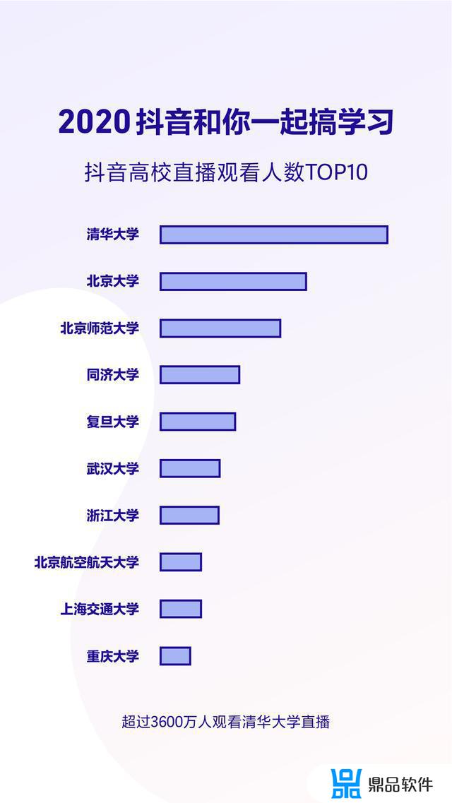 抖音短视频2020版本(抖音短视频2020版本下载)