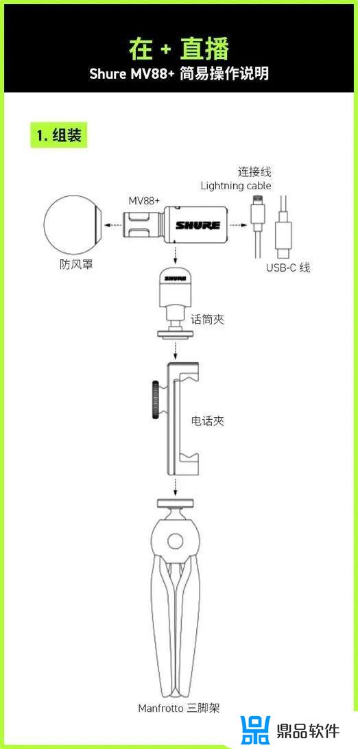 电容麦怎么连接手机抖音(电容麦如何连接手机)