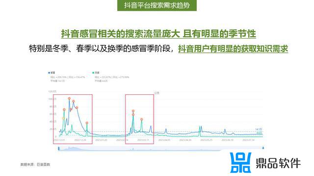 为什么抖音都是999感冒灵(999感冒灵为什么是999)