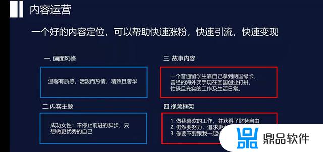 抖音短视频运营整体策划方案(超详细)(抖音短视频运营方案范文)