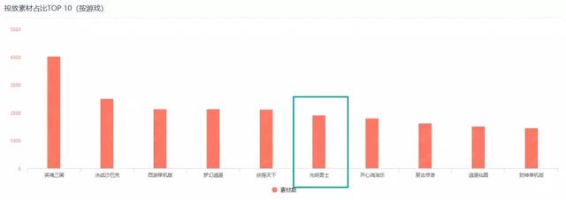 明日之后抖音版苹果手机怎么下载(明日之后抖音版苹果手机怎么下载安装)