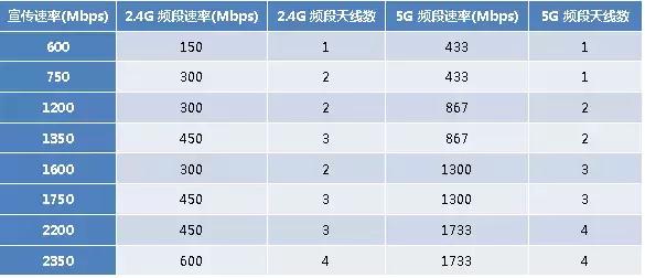 为什么联通宽带刷不了抖音(为什么联通宽带刷不了抖音了)