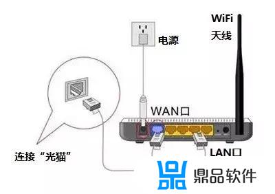 为什么联通宽带刷不了抖音(为什么联通宽带刷不了抖音了)