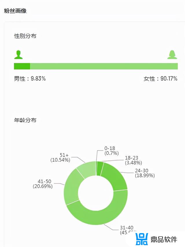 抖音刘芳老师带货怎么样(抖音刘芳是带货的吗)