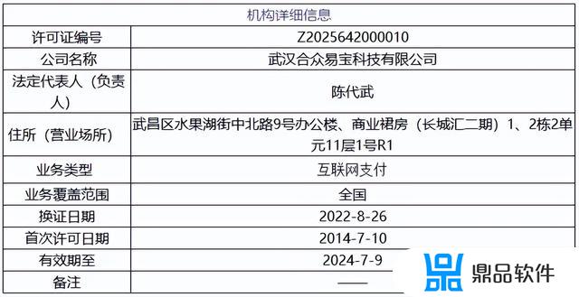 合众易宝抖音电商商家(合众易宝抖音电商商家是什么)