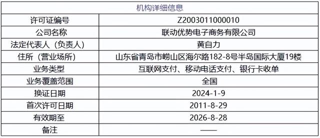 合众易宝抖音电商商家(合众易宝抖音电商商家是什么)