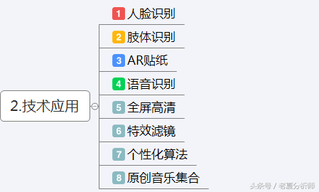 抖音的营销策划方案(抖音的营销策划方案怎么写)