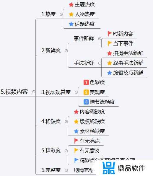 抖音的营销策划方案(抖音的营销策划方案怎么写)