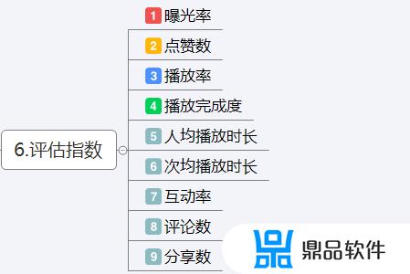 抖音的营销策划方案(抖音的营销策划方案怎么写)